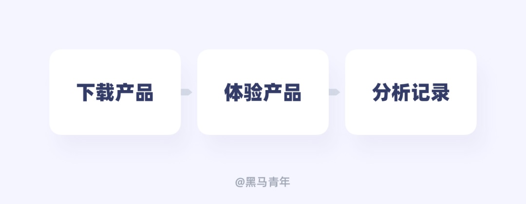 设计师如何用好闲余时间?来看高手的安排!