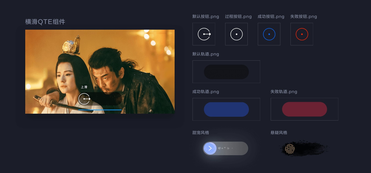实战案例！优酷首部「互动剧」背后的核心体验设计复盘