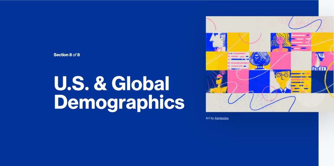 Dribbble全球设计调查,你是薪资最低那一类吗?