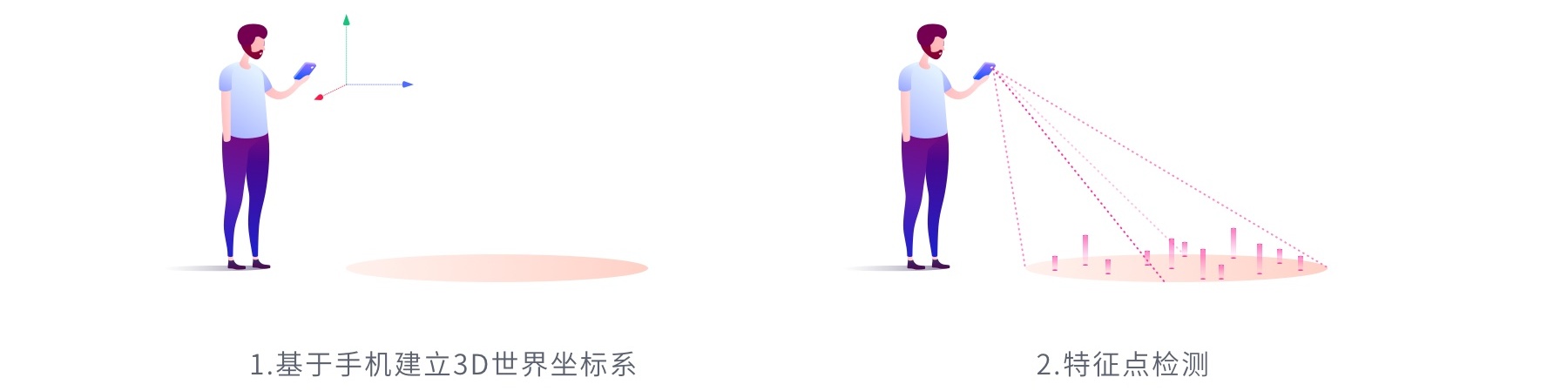 今年超火的放置类AR设计,送你一份大厂出品的设计指南(上)