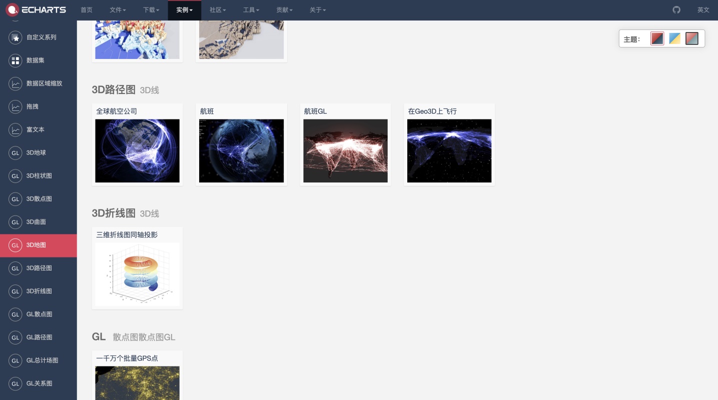 收下这些神器,你也能做出酷炫的可视化大屏设计!