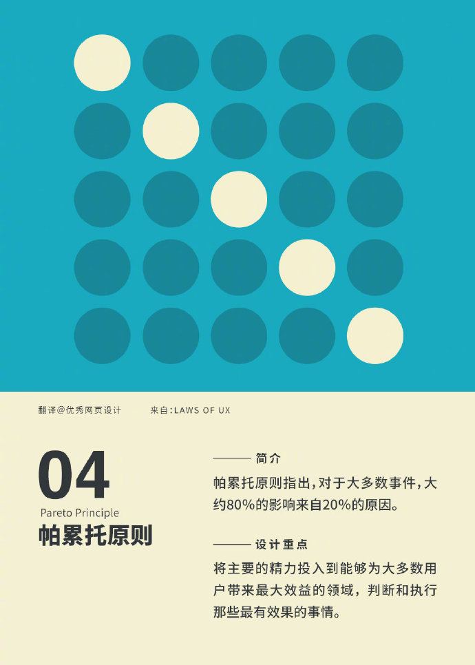 设计师必须要了解的 18 个基础设计法则