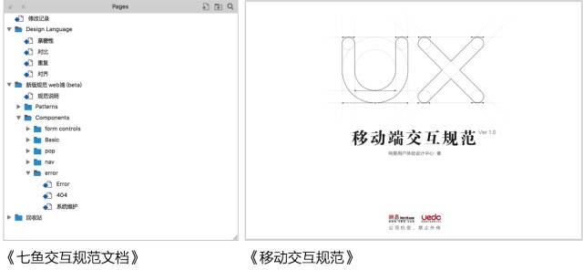 网易设计师：超全面的交互规范设计流程
