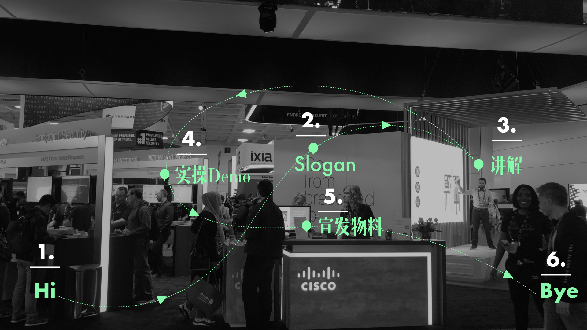 参加门票高达15000元的会议后,我总结了3个设计思考