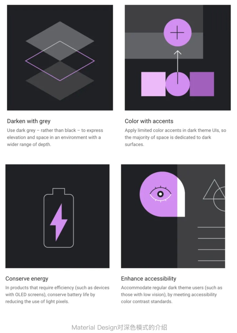 「深色模式」的前世今生,都在这一篇里了
