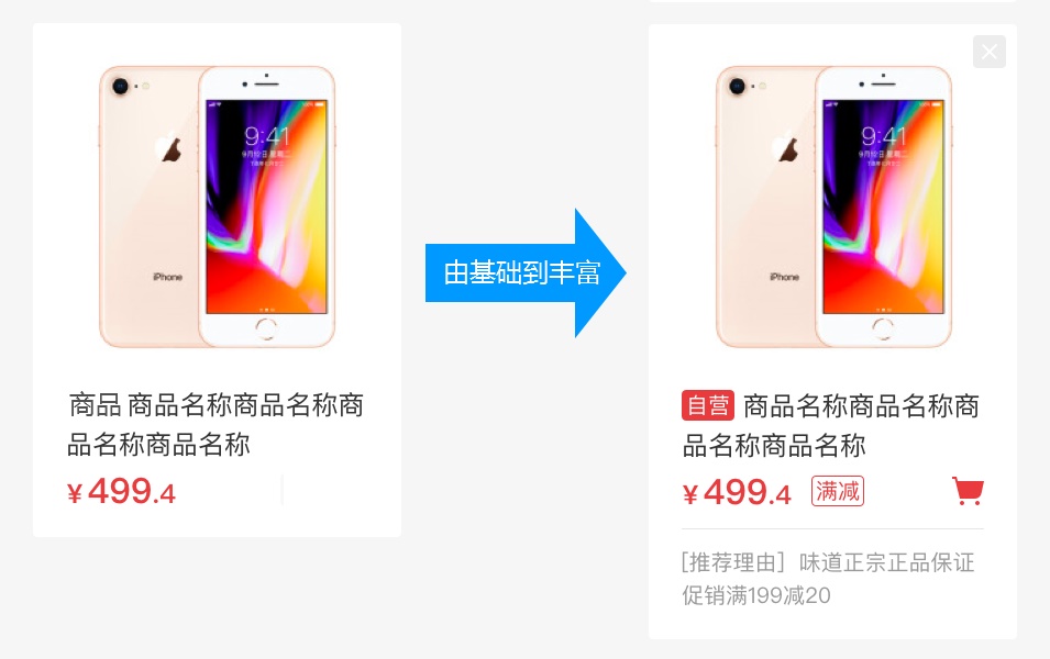 上亿人使用的京东“猜你喜欢”功能是如何设计出来的?