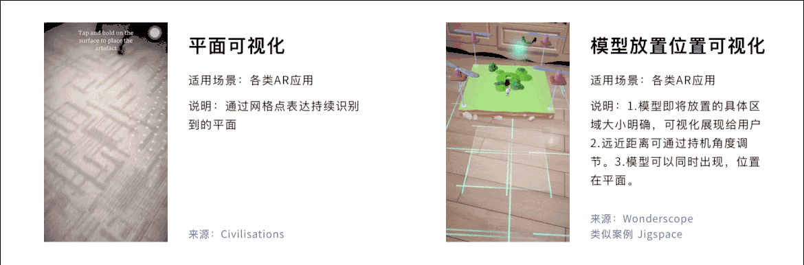 今年超火的放置类AR设计,送你一份大厂出品的设计指南(上)