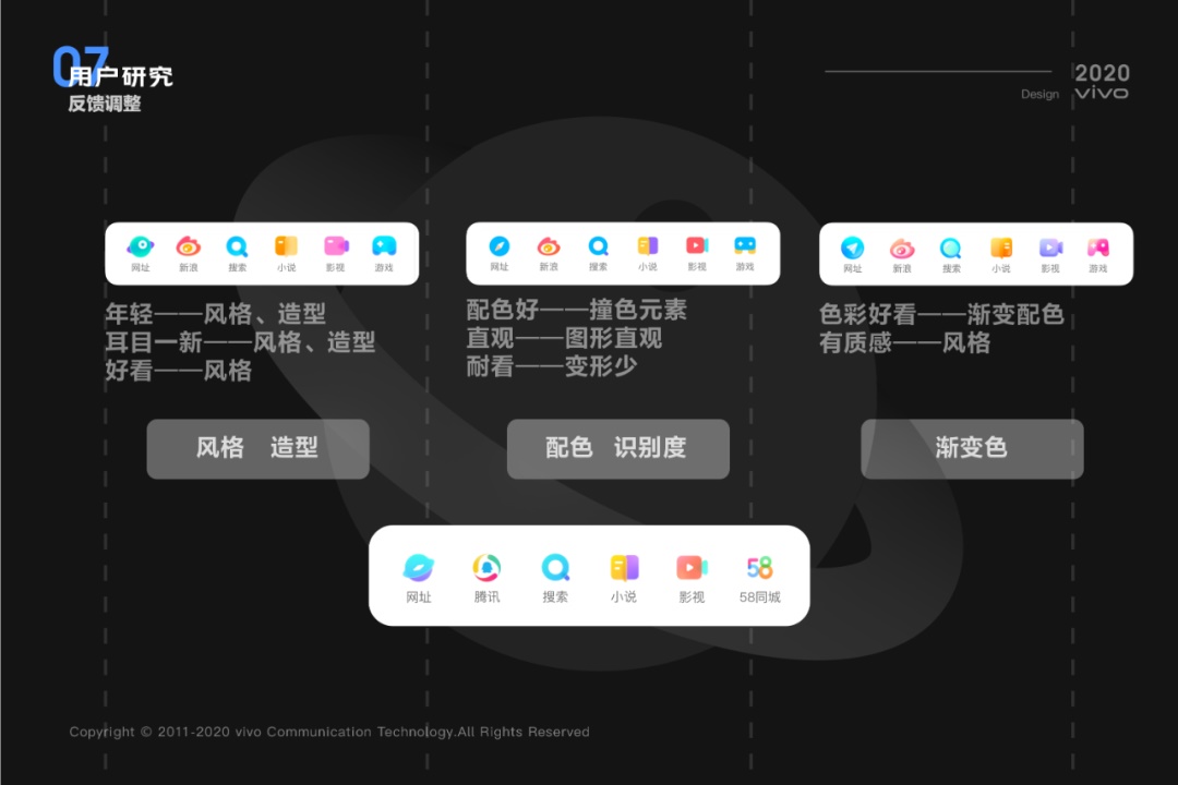 用多目标追踪方法,让你的设计更有说服力!