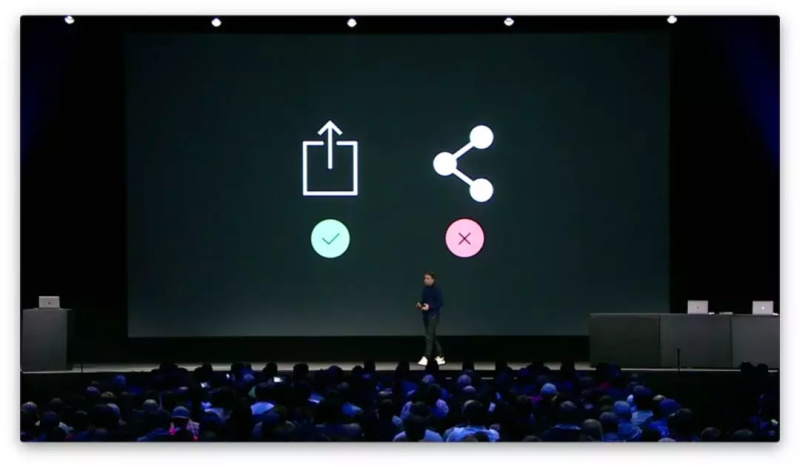 图解WWDC 设计分会:基础设计原理 – 可见性与一致性