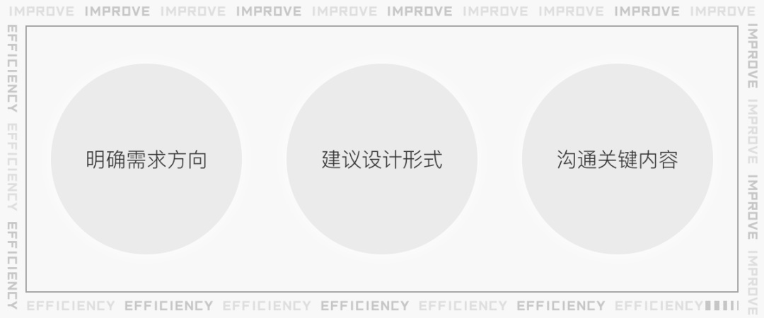 2021年该如何精进设计水平?腾讯设计师总结了10个方法