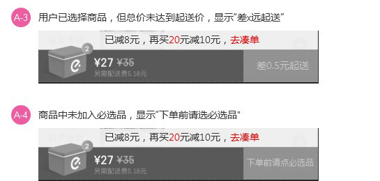 超全面总结!如何画出专业的原型图?(下)