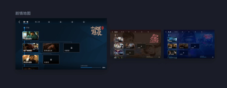 实战案例！优酷首部「互动剧」背后的核心体验设计复盘