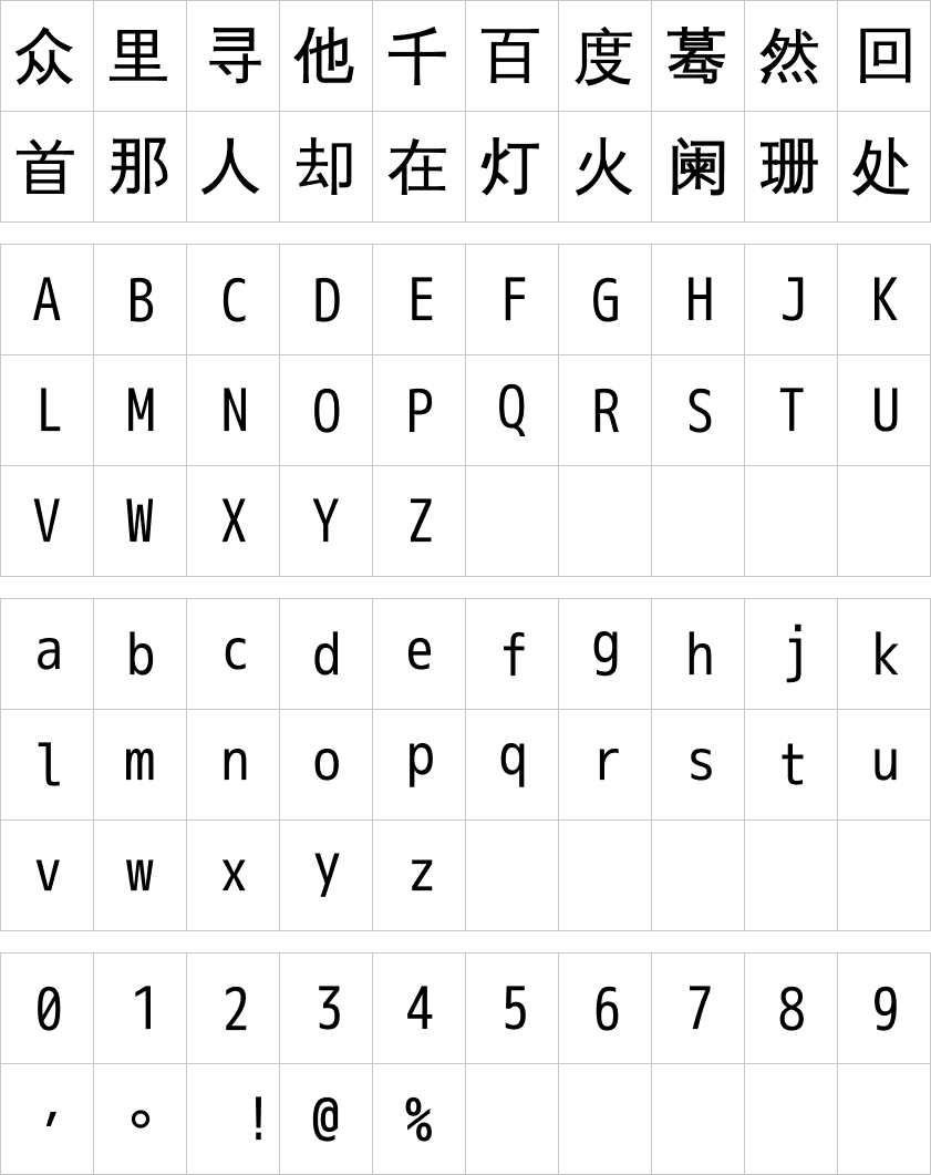 文泉驿等宽正黑