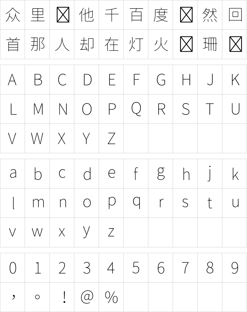 源柔ゴシックP ExtraLight