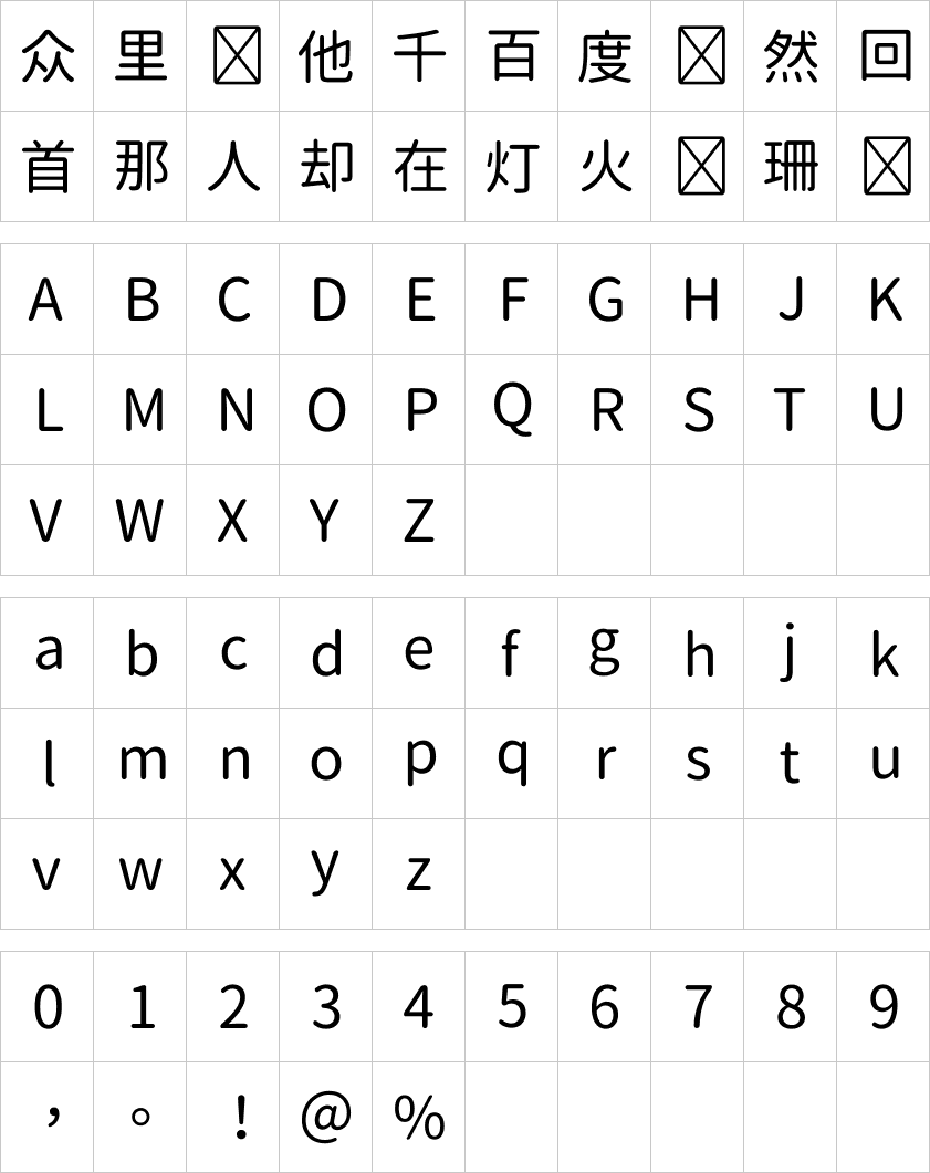 源柔ゴシックP Regular