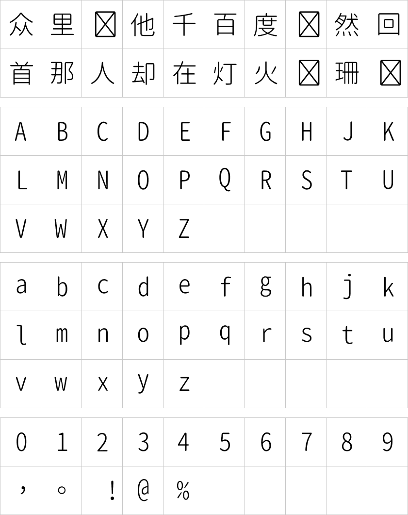 源柔ゴシック等幅 Light