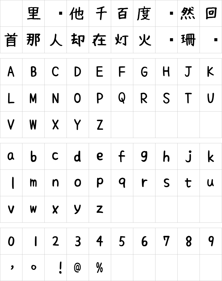 はなぞめフォント