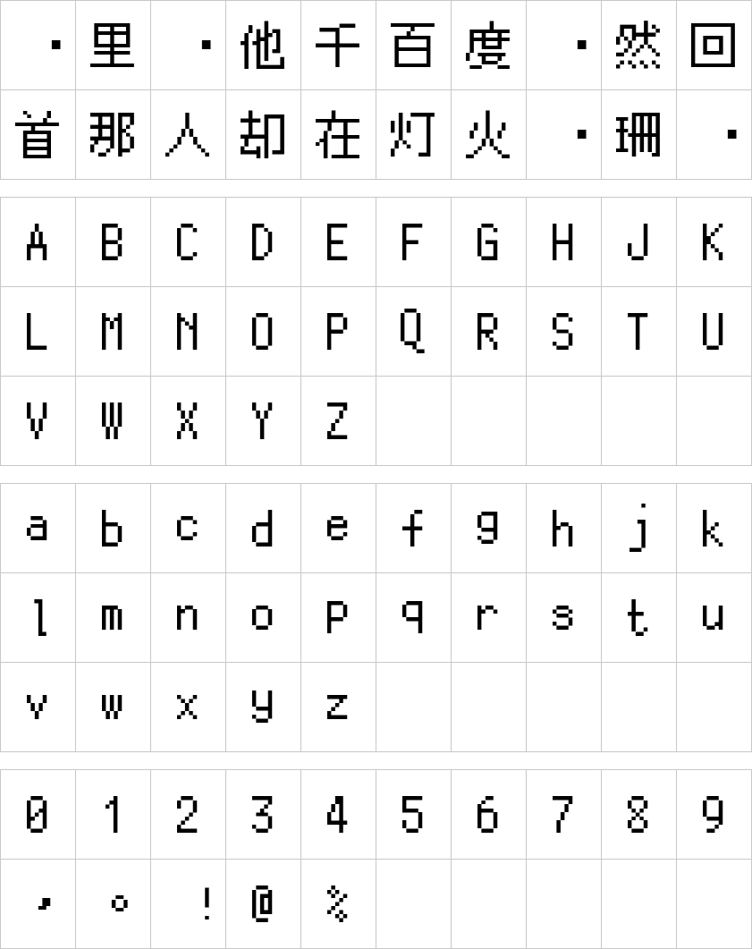 ノスタルドット（M+）