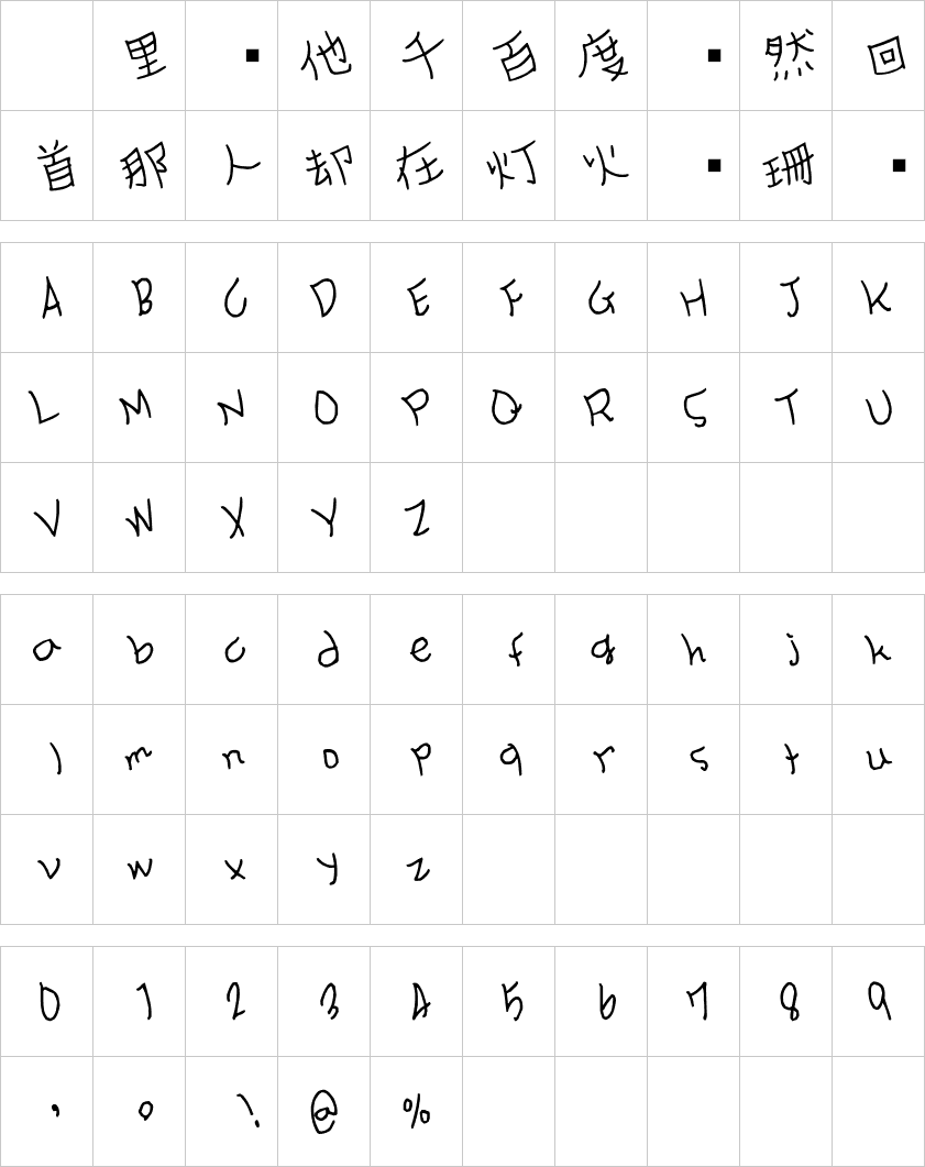 おひさまフォント