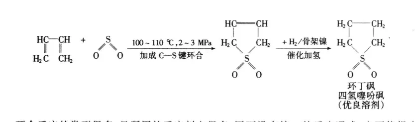 自由基环化