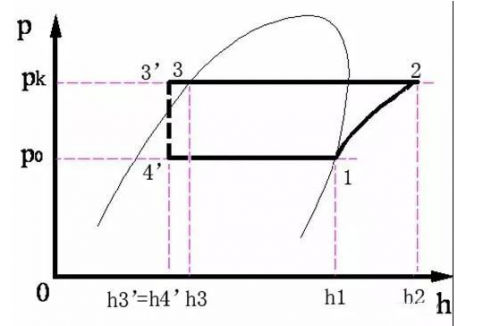 有效介质近似理论